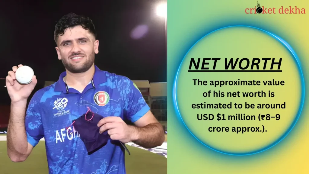 Fazalhaq Farooqi net worth